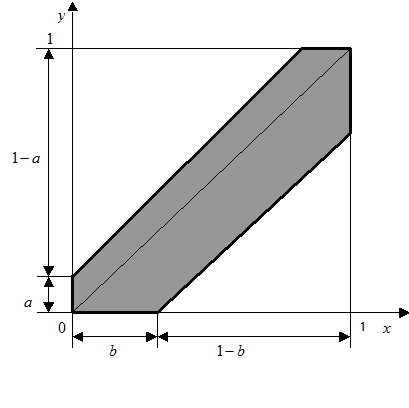 rysunek_2