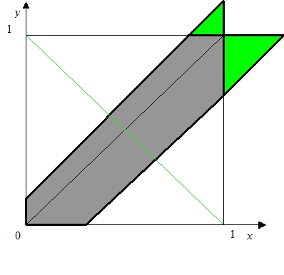 rysunek_3